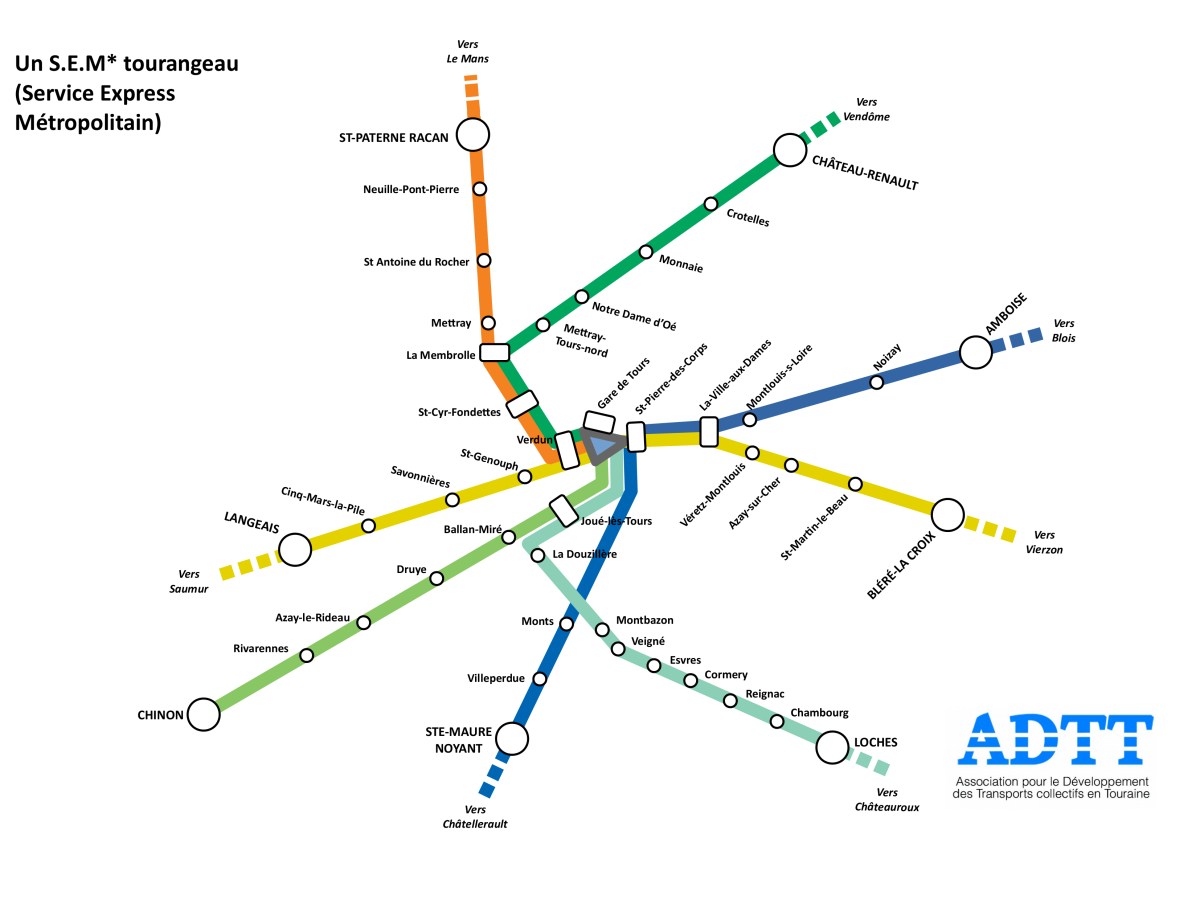 étoile ferroviaire : perspectives et illusions