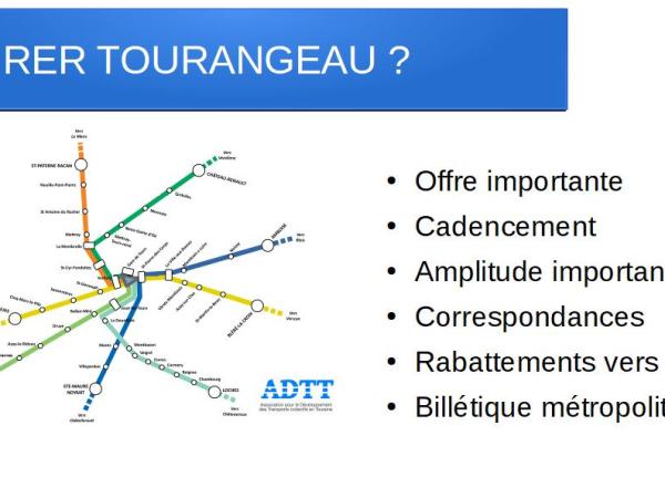 Un Réseau Express Métropolitain tourangeau