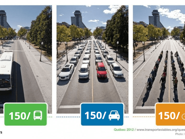 Happening photos mobilité durable à Tours